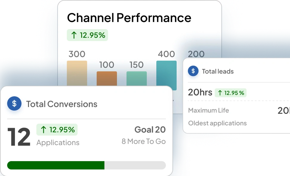 Analytics