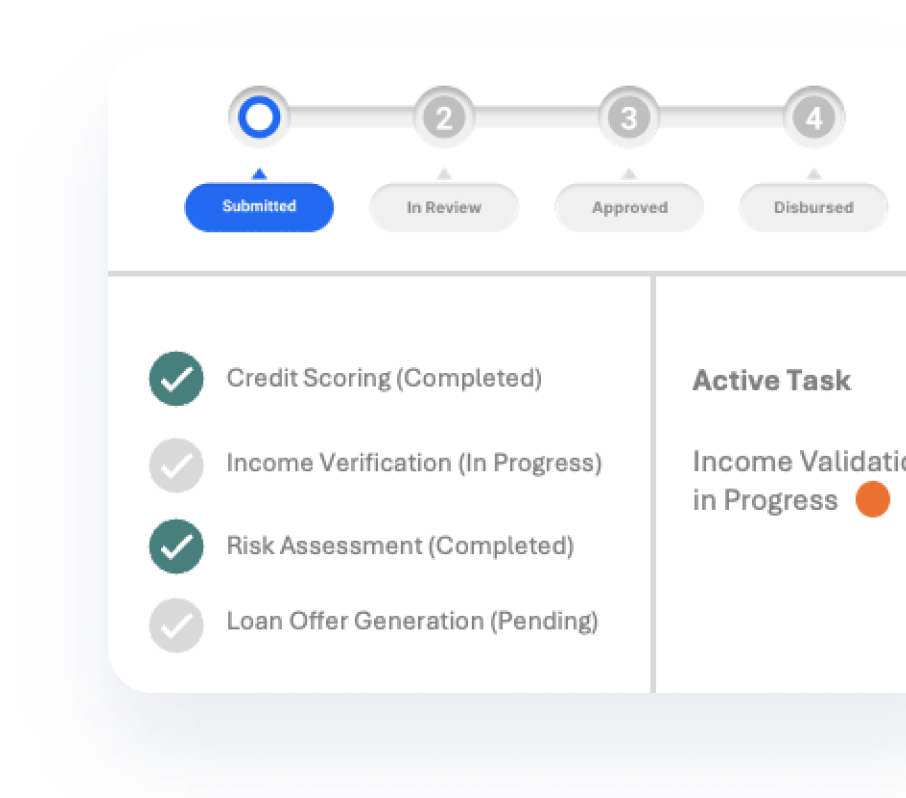 Streamlining Loan Processes